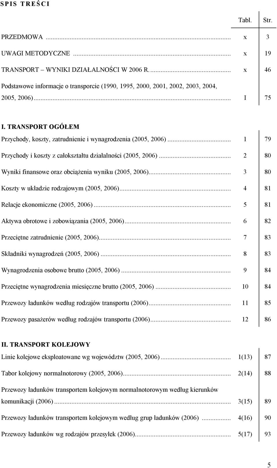 .. 1 79 Przychody i koszty z całokształtu działalności (2005, 2006)... 2 80 Wyniki finansowe oraz obciążenia wyniku (2005, 2006)... 3 80 Koszty w układzie rodzajowym (2005, 2006).