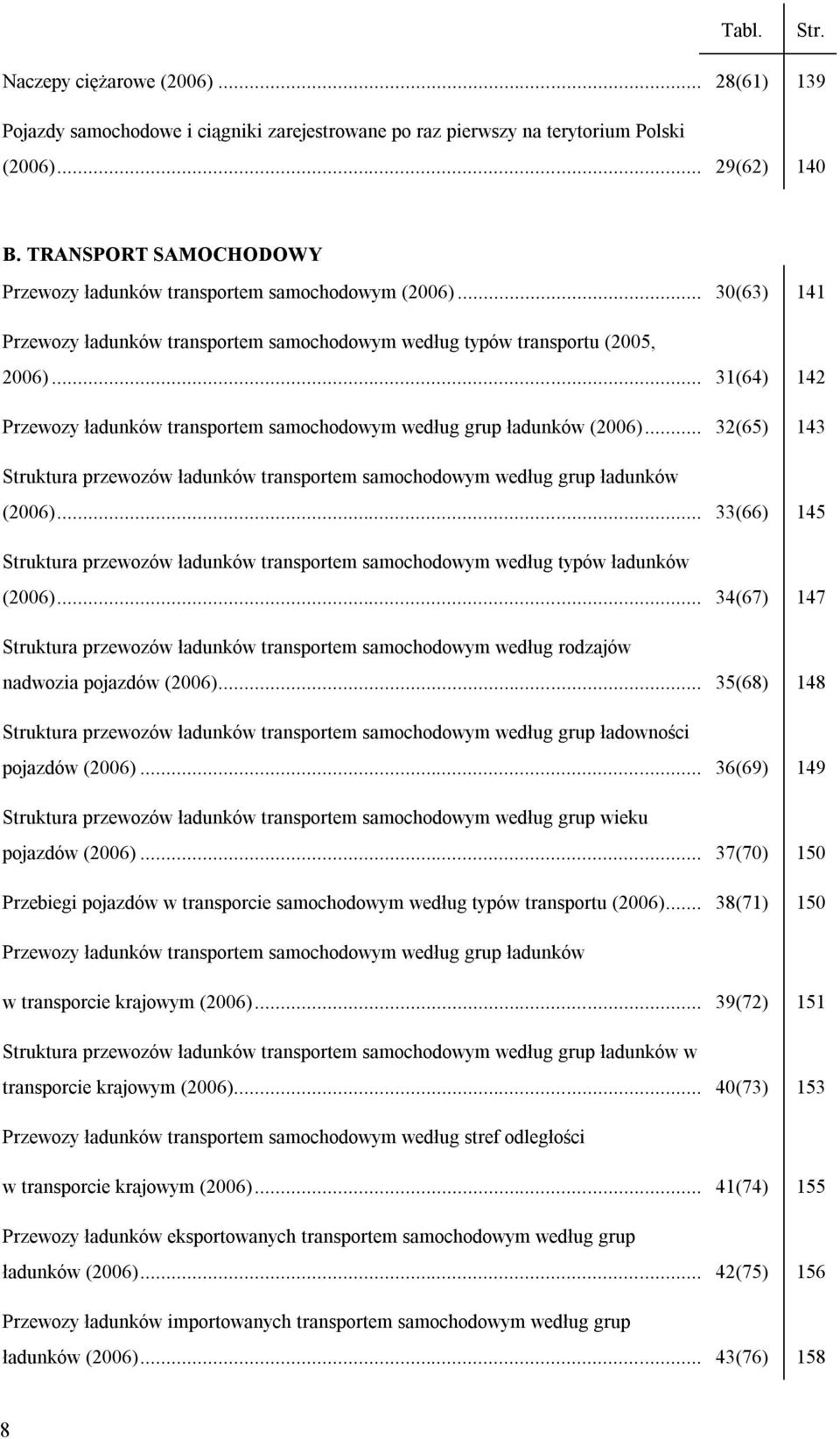..31(64) 142 Przewozy ładunków transportem samochodowym według grup ładunków (2006)... 32(65) 143 Struktura przewozów ładunków transportem samochodowym według grup ładunków (2006).