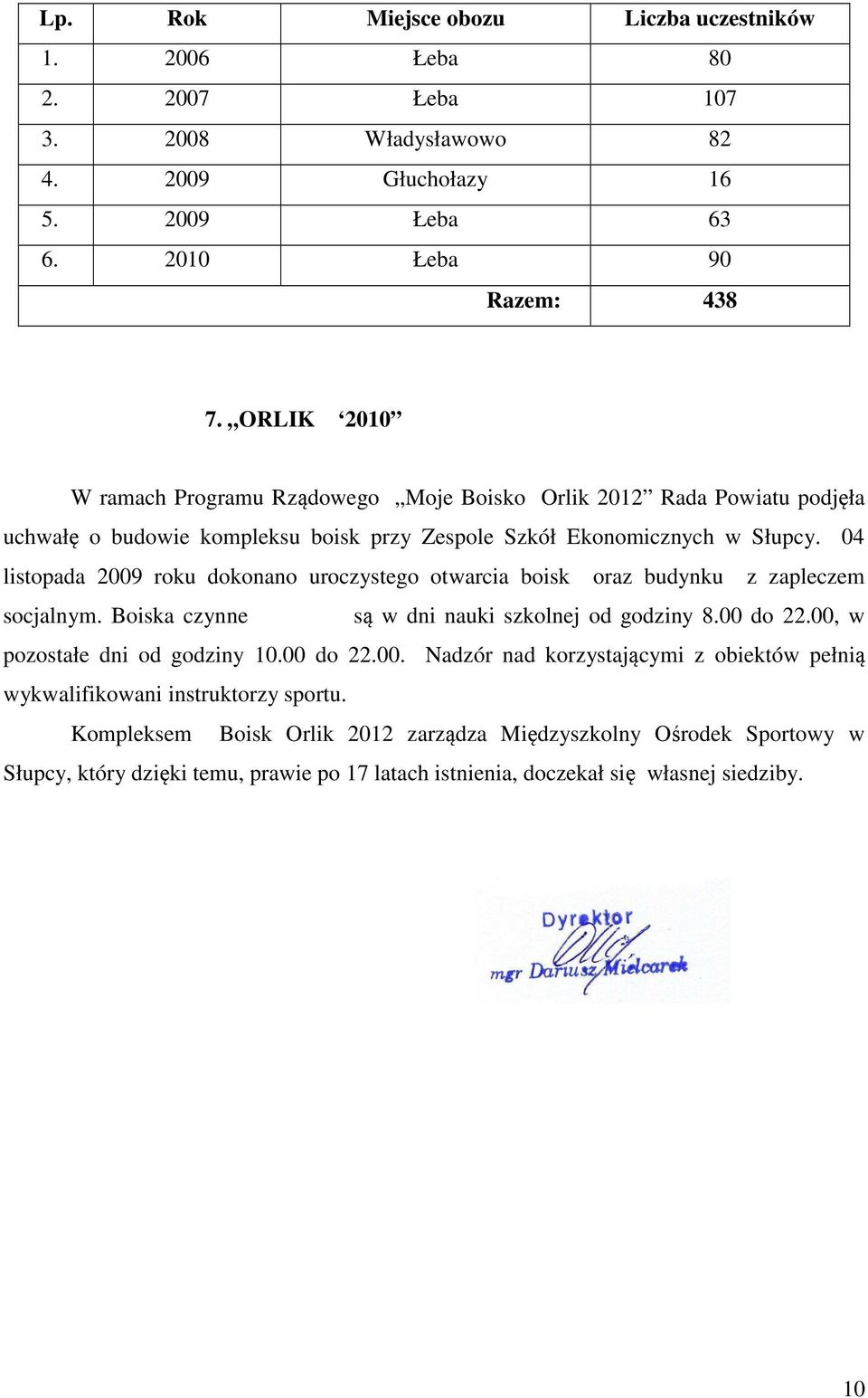 04 listopada 2009 roku dokonano uroczystego otwarcia boisk oraz budynku z zapleczem socjalnym. Boiska czynne są w dni nauki szkolnej od godziny 8.00 do 22.00, w pozostałe dni od godziny 10.