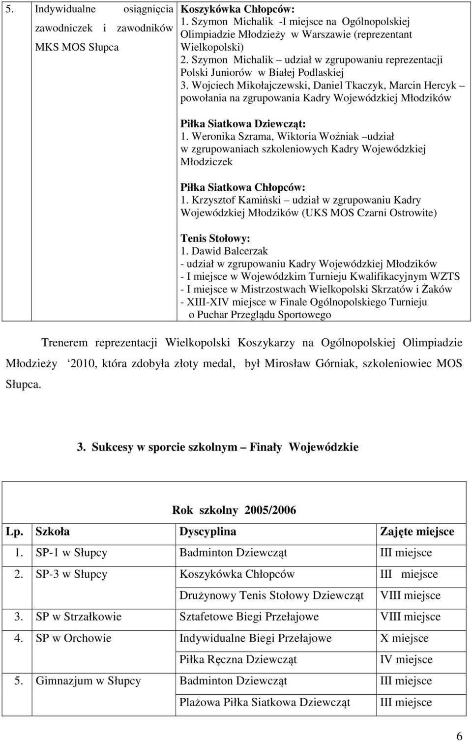 Wojciech Mikołajczewski, Daniel Tkaczyk, Marcin Hercyk powołania na zgrupowania Kadry Wojewódzkiej Młodzików Piłka Siatkowa Dziewcząt: 1.