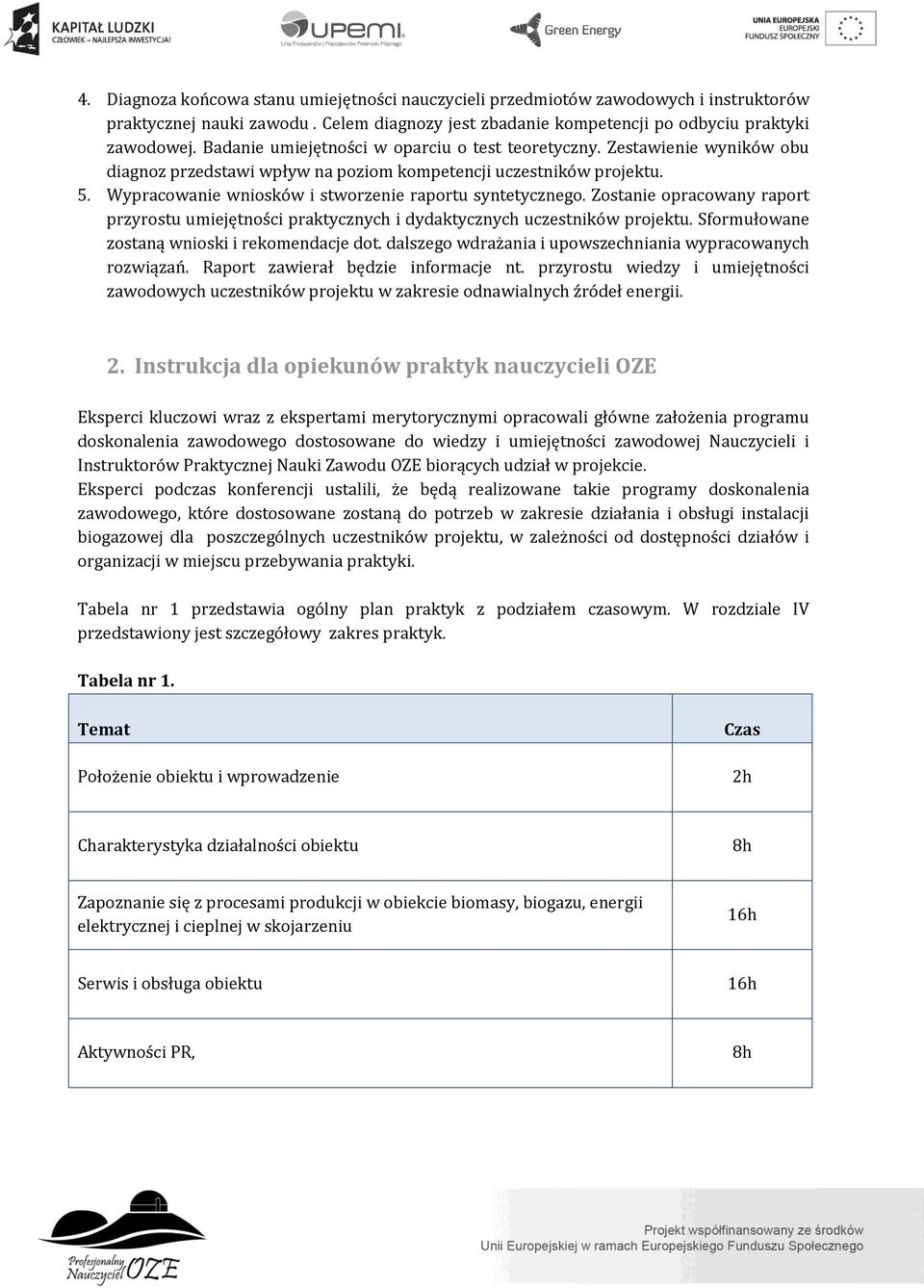 Wypracowanie wniosków i stworzenie raportu syntetycznego. Zostanie opracowany raport przyrostu umiejętności praktycznych i dydaktycznych uczestników projektu.