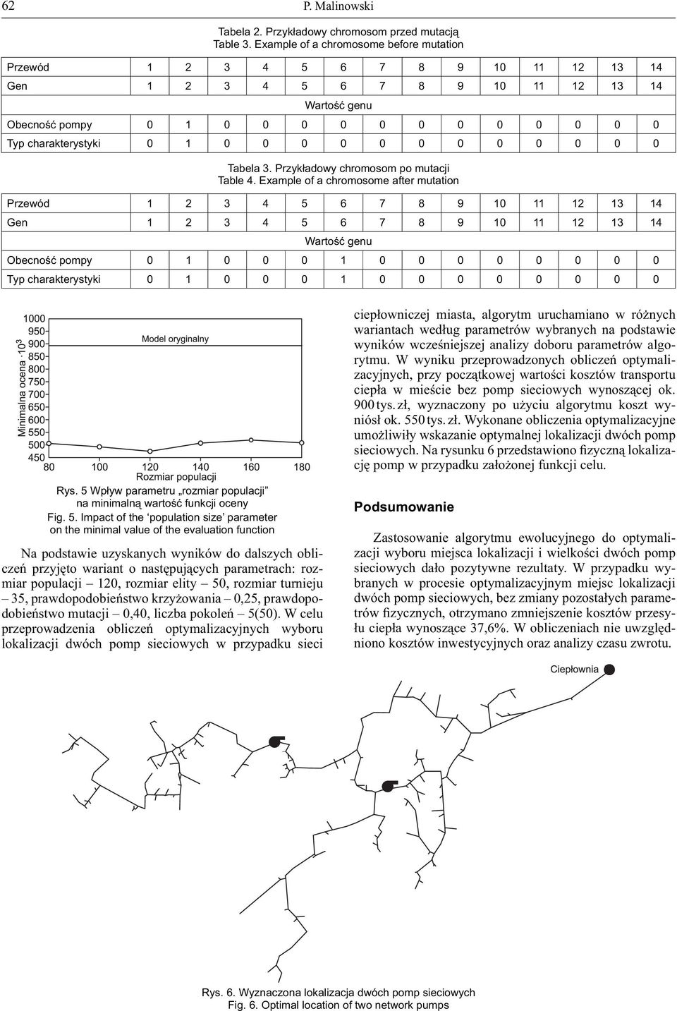 0 0 0 0 0 0 0 0 0 0 0 abela 3. Przykładowy chromosom po mutacji able 4.