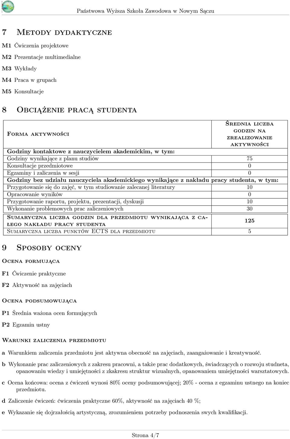 akademickiego wynikające z nakładu pracy studenta, w tym: Przygotowanie się do zajęć, w tym studiowanie zalecanej literatury 0 Opracowanie wyników 0 Przygotowanie raportu, projektu, prezentacji,