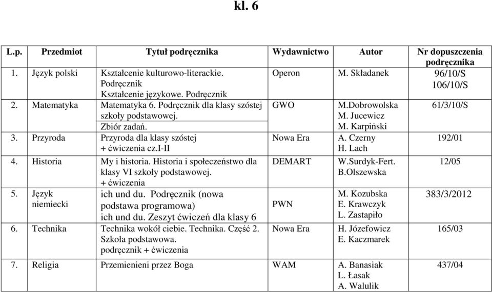 Historia i społeczeństwo dla klasy VI szkoły podstawowej. + ćwiczenia 5. Język niemiecki ich und du. Podręcznik (nowa podstawa programowa) ich und du. Zeszyt ćwiczeń dla klasy 6 6.