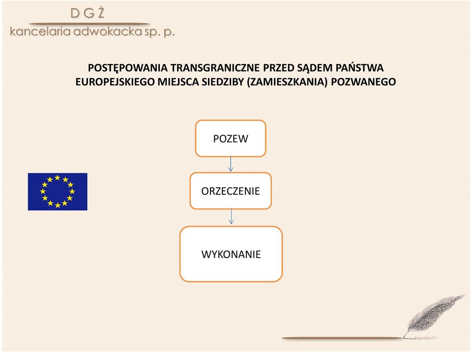 EUROPEJSKIEGO MIEJSCA SIEDZIBY