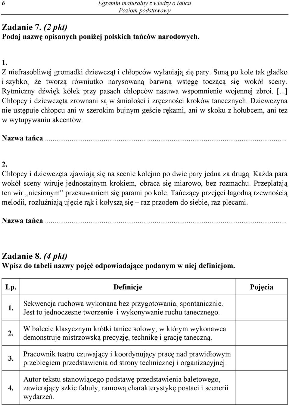 ..] Chłopcy i dziewczęta zrównani są w śmiałości i zręczności kroków tanecznych.