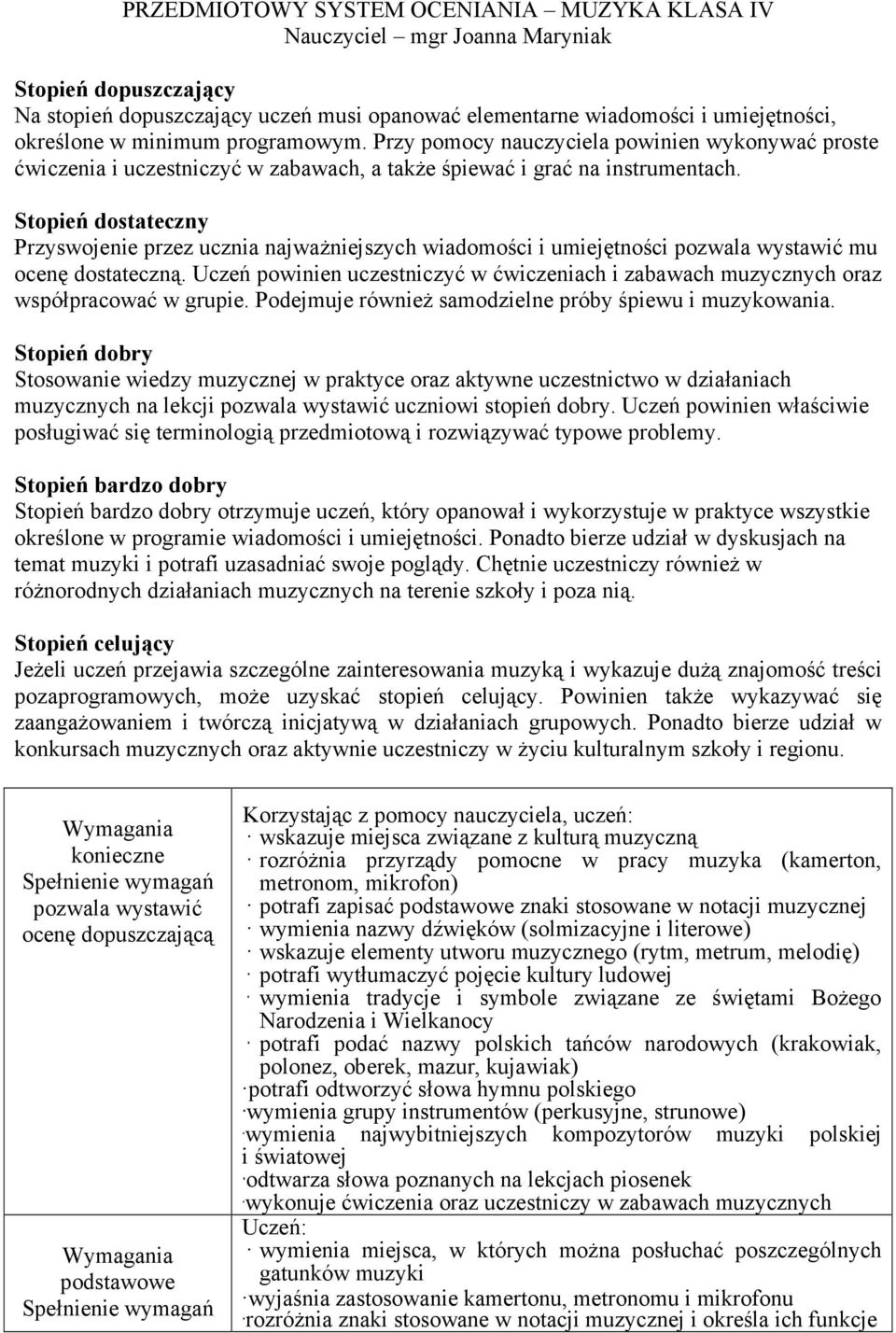 Stopień dostateczny Przyswojenie przez ucznia najwaŝniejszych wiadomości i umiejętności mu ocenę dostateczną.