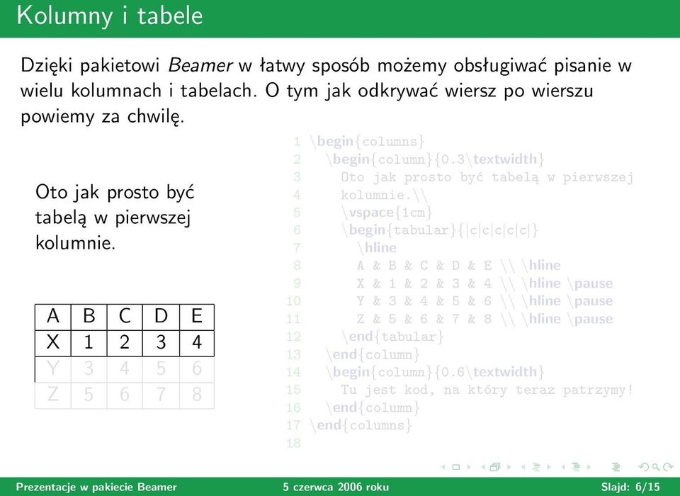 \\ 5 \vspace{1cm} 6 \begin{tabular}{ c c c c c } 7 \hline 8 A & B & C & D & E \\ \hline 9 X & 1 & 2 & 3 & 4 \\ \hline \pause 10 Y & 3 & 4 & 5 & 6 \\ \hline \pause 11 Z & 5 & 6 & 7 & 8 \\