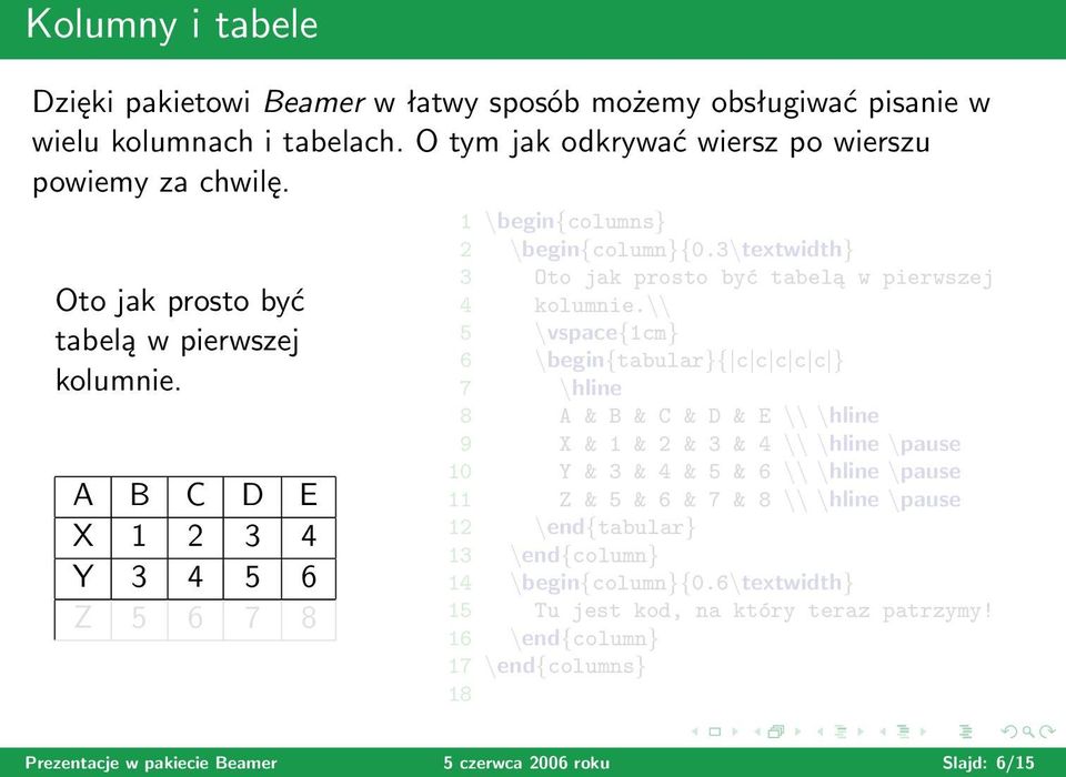 \\ 5 \vspace{1cm} 6 \begin{tabular}{ c c c c c } 7 \hline 8 A & B & C & D & E \\ \hline 9 X & 1 & 2 & 3 & 4 \\ \hline \pause 10 Y & 3 & 4 & 5 & 6 \\ \hline \pause 11 Z & 5 & 6 & 7 & 8 \\