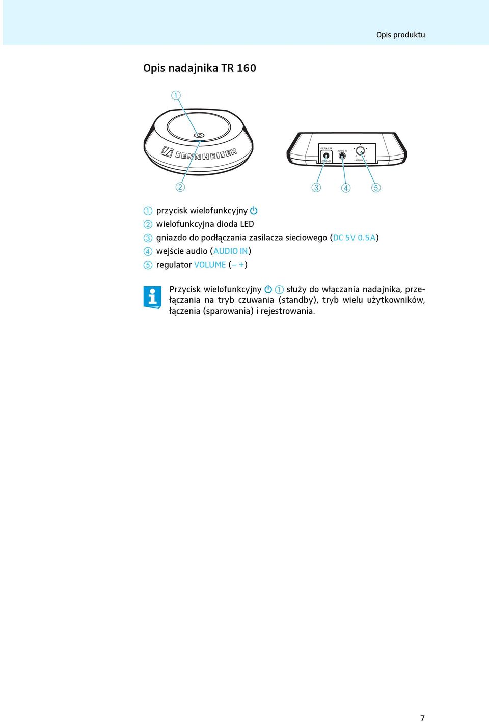 5A) wejście audio (AUDIO IN) regulator VOLUME ( +) Przycisk wielofunkcyjny służy do