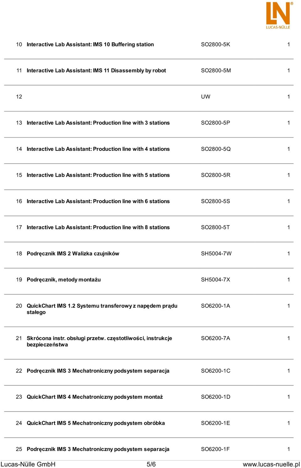 Production line with 6 stations SO2800-5S 1 17 Interactive Lab Assistant: Production line with 8 stations SO2800-5T 1 18 Podręcznik IMS 2 Walizka czujników SH5004-7W 1 19 Podręcznik, metody montażu