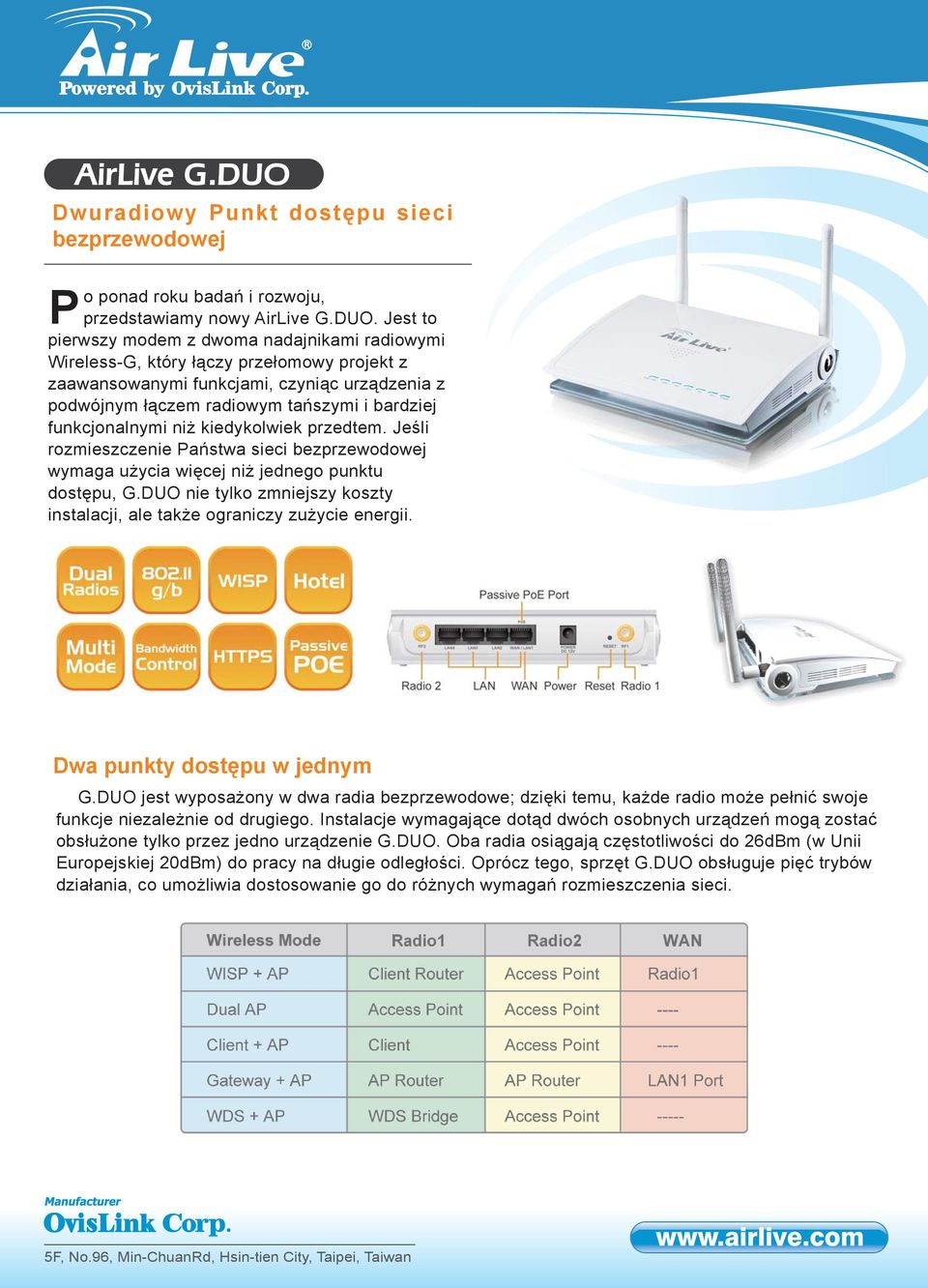 Jest to pierwszy modem z dwoma nadajnikami radiowymi Wireless-G, który łączy przełomowy projekt z zaawansowanymi funkcjami, czyniąc urządzenia z podwójnym łączem radiowym tańszymi i bardziej