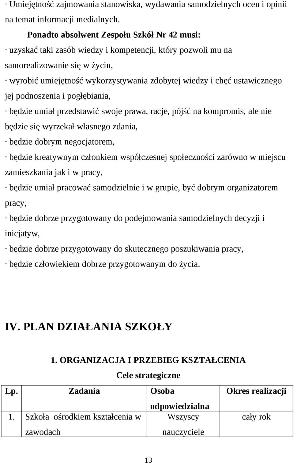 ustawicznego jej podnoszenia i pogłębiania, będzie umiał przedstawić swoje prawa, racje, pójść na kompromis, ale nie będzie się wyrzekał własnego zdania, będzie dobrym negocjatorem, będzie kreatywnym