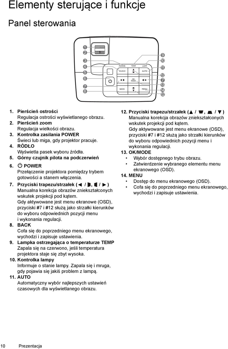 Przyciski trapezu/strzałek ( /, / ) Manualna korekcja obrazów zniekształconych wskutek projekcji pod kątem.