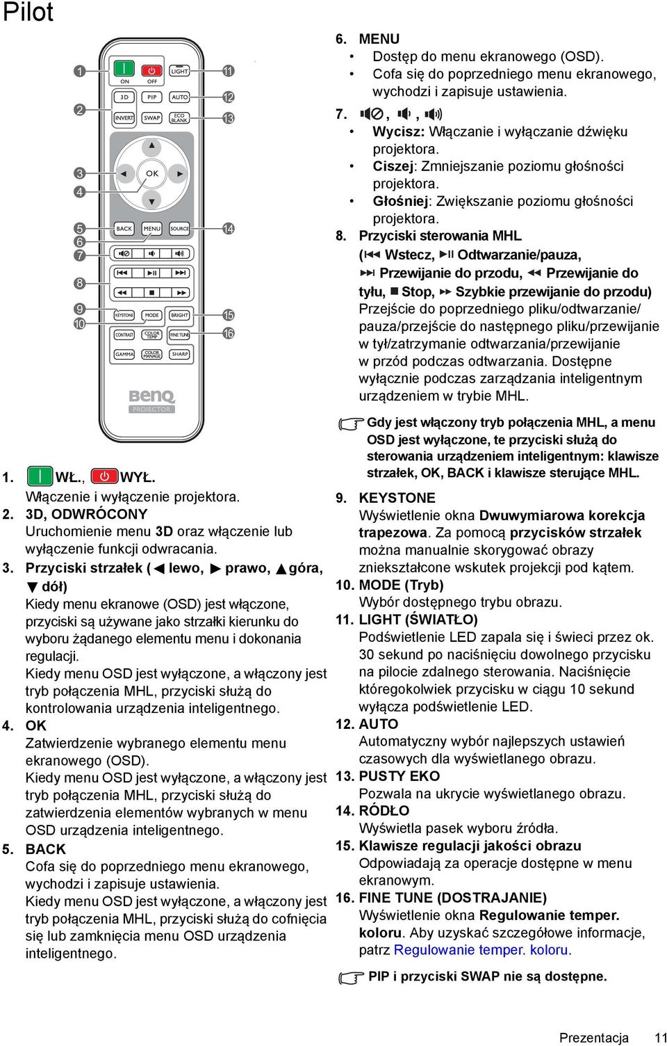 Kiedy menu OSD jest wyłączone, a włączony jest tryb połączenia MHL, przyciski służą do zatwierdzenia elementów wybranych w menu OSD urządzenia inteligentnego. 5.