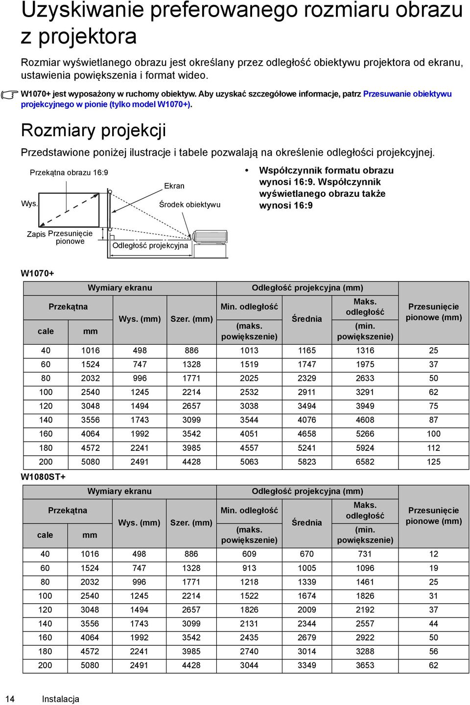 Rozmiary projekcji Przedstawione poniżej ilustracje i tabele pozwalają na określenie odległości projekcyjnej. Przekątna obrazu 16:9 Współczynnik formatu obrazu Ekran wynosi 16:9.