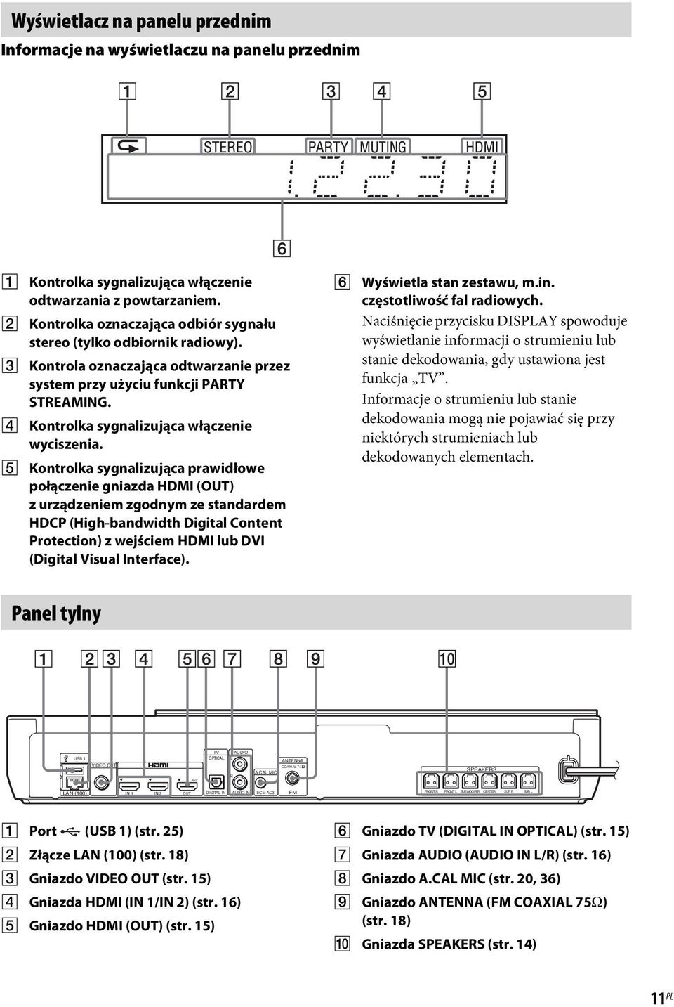 D Kontrolka sygnalizująca włączenie wyciszenia.