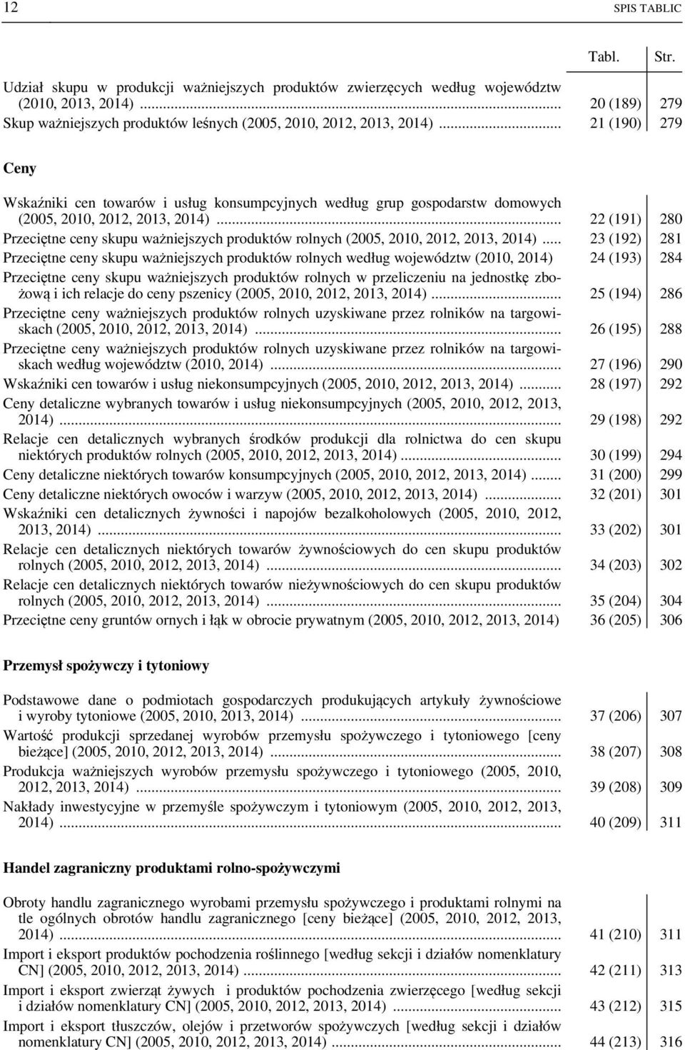 .. 21 (190) 279 Ceny Wskaźniki cen towarów i usług konsumpcyjnych według grup gospodarstw domowych (2005, 2010, 2012, 2013, 2014).