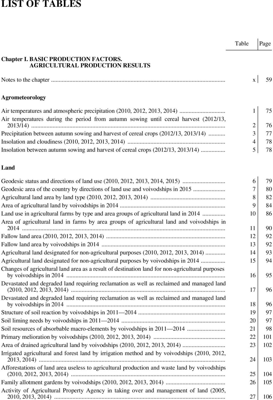 .. 2 76 Precipitation between autumn sowing and harvest of cereal crops (2012/13, 2013/14)... 3 77 Insolation and cloudiness (2010, 2012, 2013, 2014).