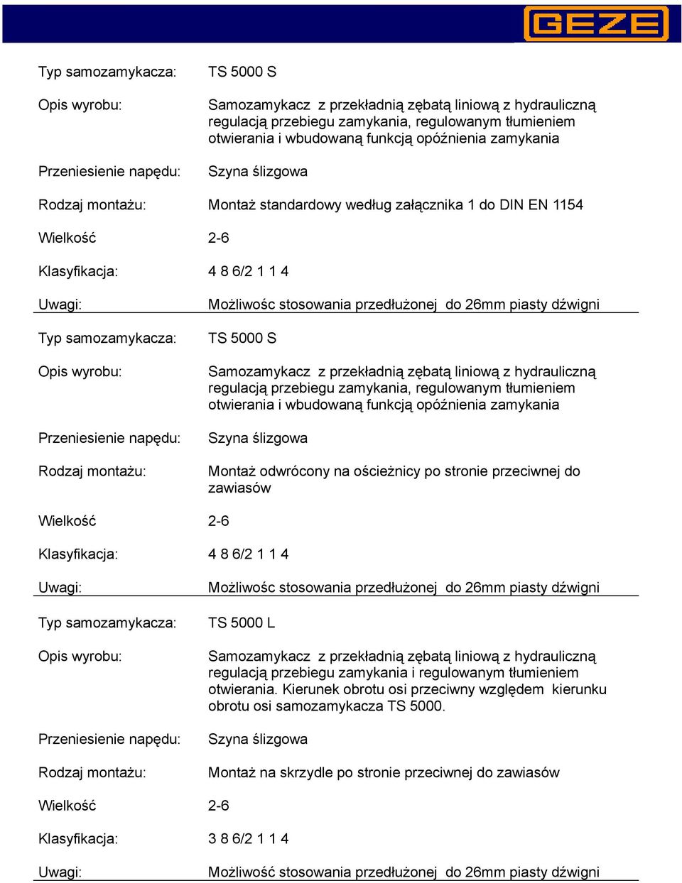 Montaż odwrócony na ościeżnicy po stronie przeciwnej do zawiasów TS 5000 L otwierania.