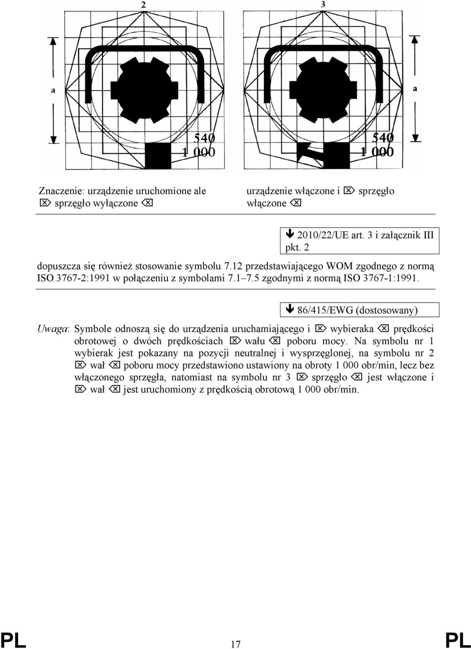 86/415/EWG (dostosowany) Uwaga: Symbole odnoszą się do urządzenia uruchamiającego i wybieraka prędkości obrotowej o dwóch prędkościach wału poboru mocy.