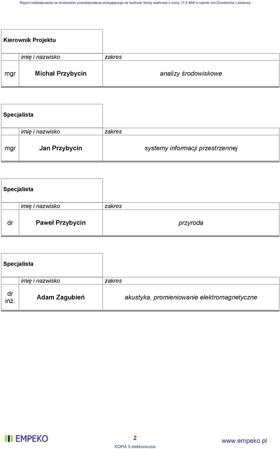 przestrzennej Specjalista imię i nazwisko zakres dr Paweł Przybycin przyroda