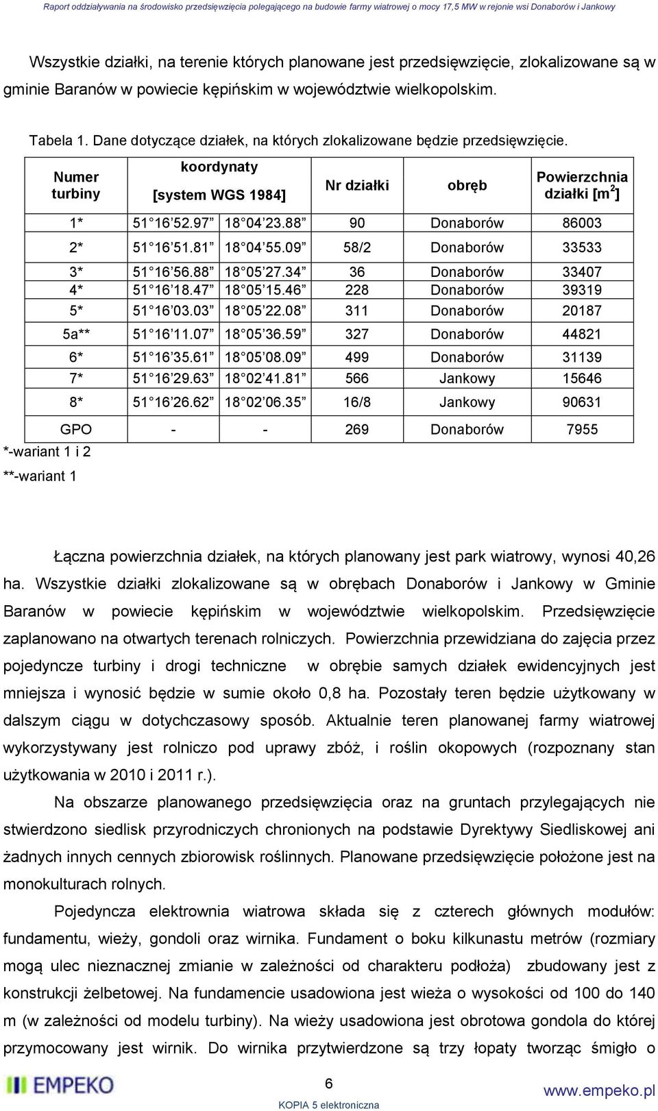 Numer turbiny koordynaty [system WGS 1984] Nr działki obręb Powierzchnia działki [m 2 ] *-wariant 1 i 2 **-wariant 1 1* 51 16 52.97 18 4 23.88 9 Donaborów 863 2* 51 16 51.81 18 4 55.