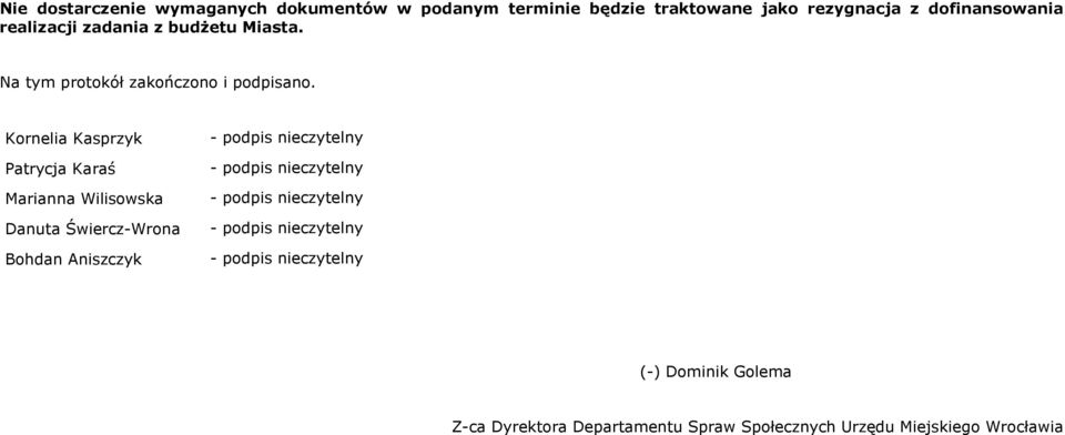 Kornelia Kasprzyk Patrycja Karaś Marianna Wilisowska Danuta Świercz-Wrona Bohdan Aniszczyk