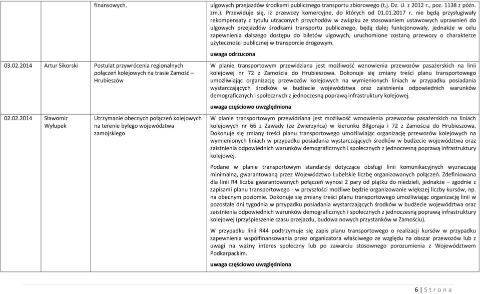 nie będą przysługiwały rekompensaty z tytułu utraconych przychodów w związku ze stosowaniem ustawowych uprawnień do ulgowych przejazdów środkami transportu publicznego, będą dalej funkcjonowały,