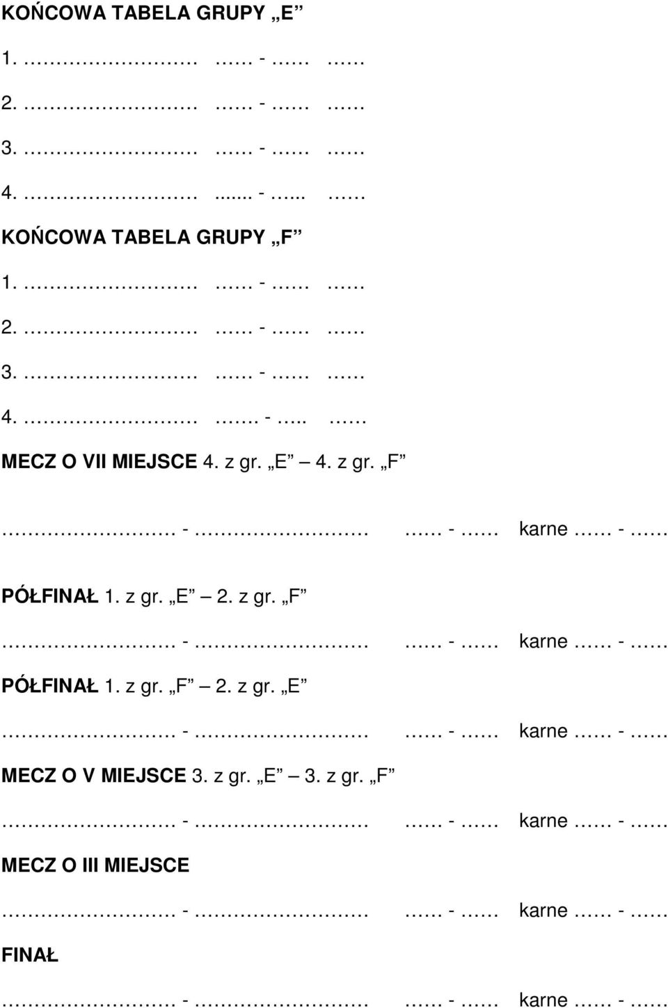 z gr. E 2. z gr. F PÓŁFINAŁ 1. z gr. F 2. z gr. E MECZ O V MIEJSCE 3.