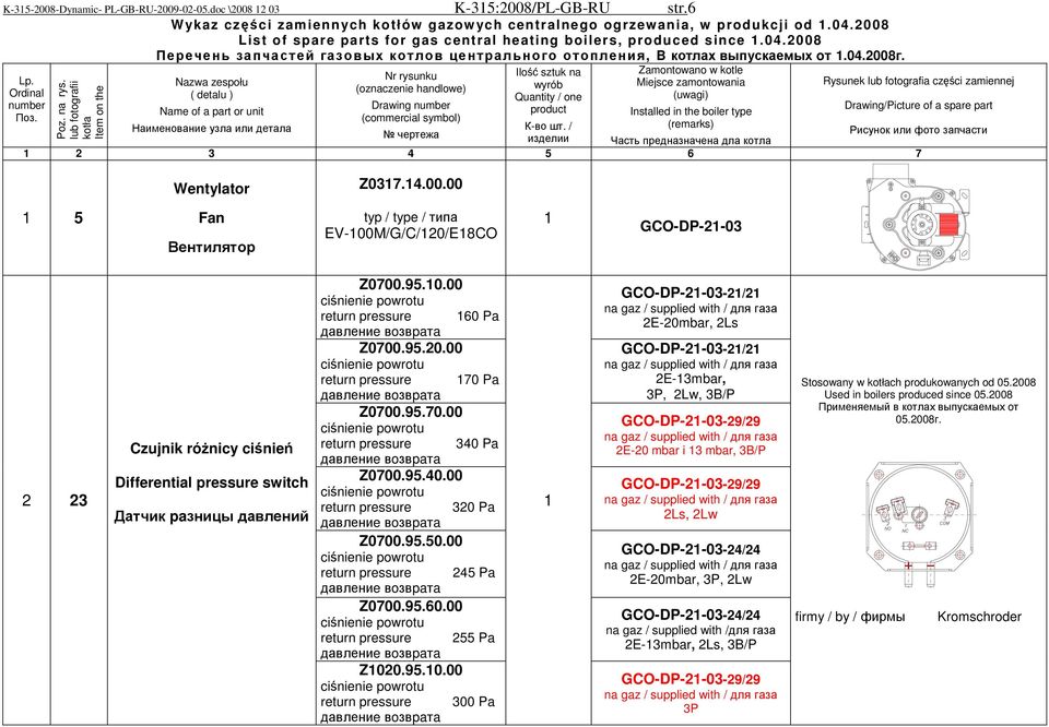 lub fotografii kotła Item on the boiler drawing Перечень запчастей газовых котлов центрального отопления, B котлах выпускаемых oт.04.2008г.