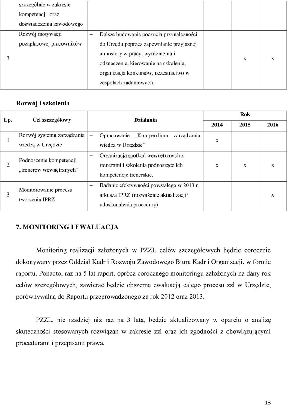 Cel szczegółowy Działania 1 Rozwój systemu zarządzania Opracowanie Kompendium zarządzania wiedzą w Urzędzie wiedzą w Urzędzie 2 Organizacja spotkań wewnętrznych z Podnoszenie kompetencji trenerami i