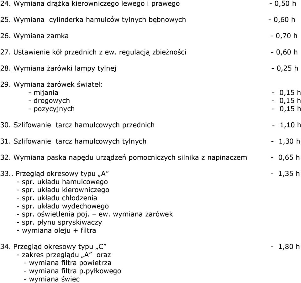 Szlifowanie tarcz hamulcowych przednich - 1,10 h 31. Szlifowanie tarcz hamulcowych tylnych - 1,30 h 32. Wymiana paska napędu urządzeń pomocniczych silnika z napinaczem - 0,65 h 33.