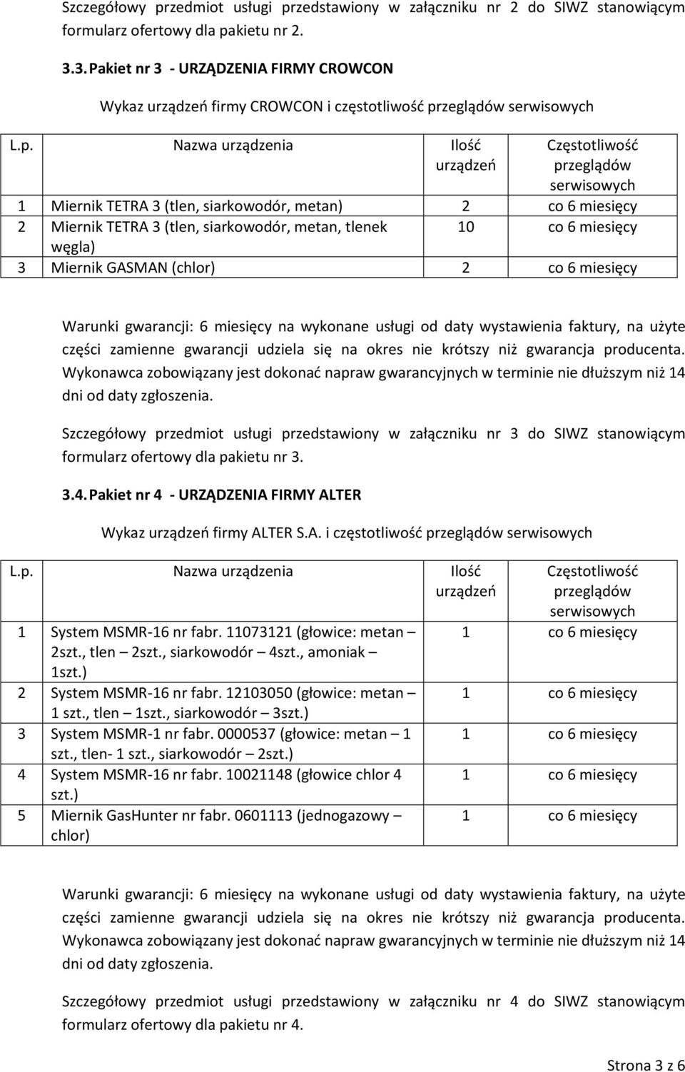 miesięcy węgla) 3 Miernik GASMAN (chlor) 2 co 6 miesięcy Szczegółowy przedmiot usługi przedstawiony w załączniku nr 3 do SIWZ stanowiącym formularz ofertowy dla pakietu nr 3. 3.4.