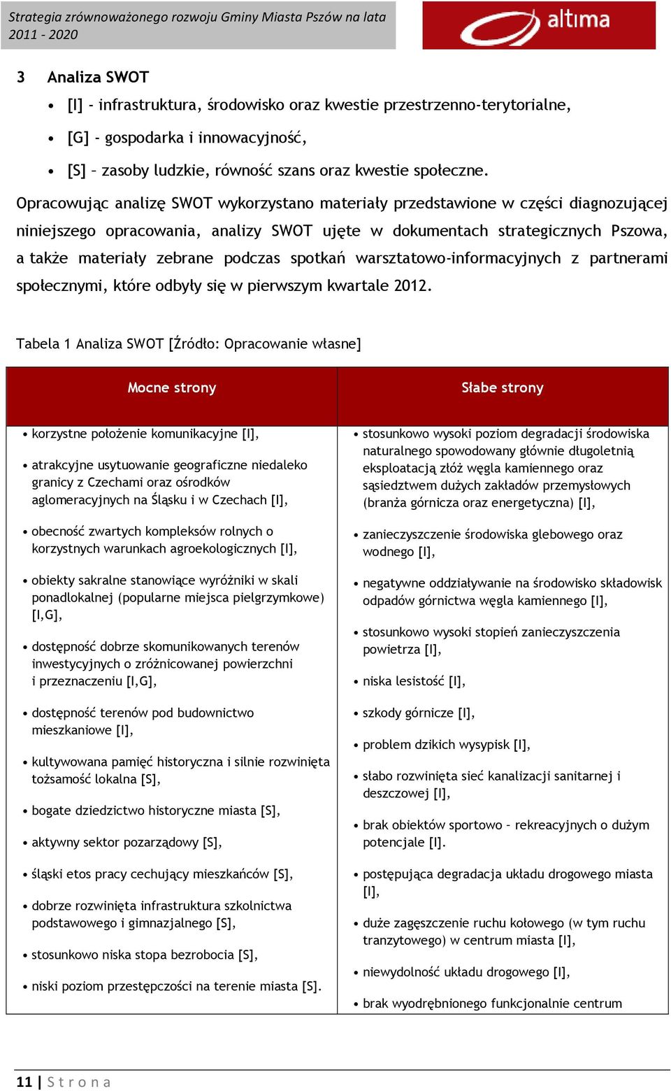 spotkań warsztatowo-informacyjnych z partnerami społecznymi, które odbyły się w pierwszym kwartale 2012.