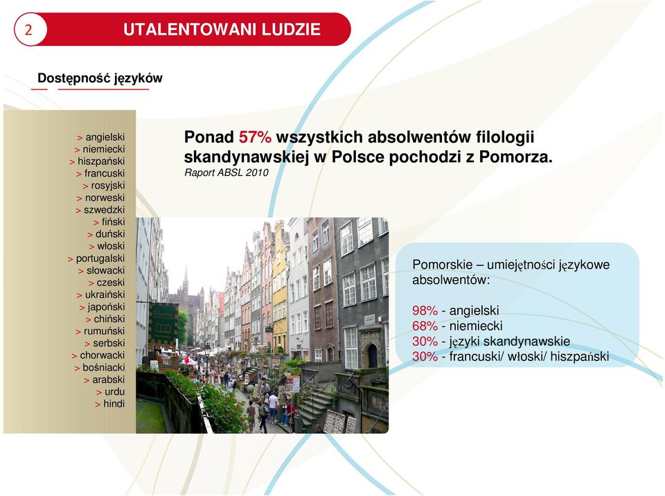 arabski > urdu > hindi Ponad 57% wszystkich absolwentów filologii skandynawskiej w Polsce pochodzi z Pomorza.