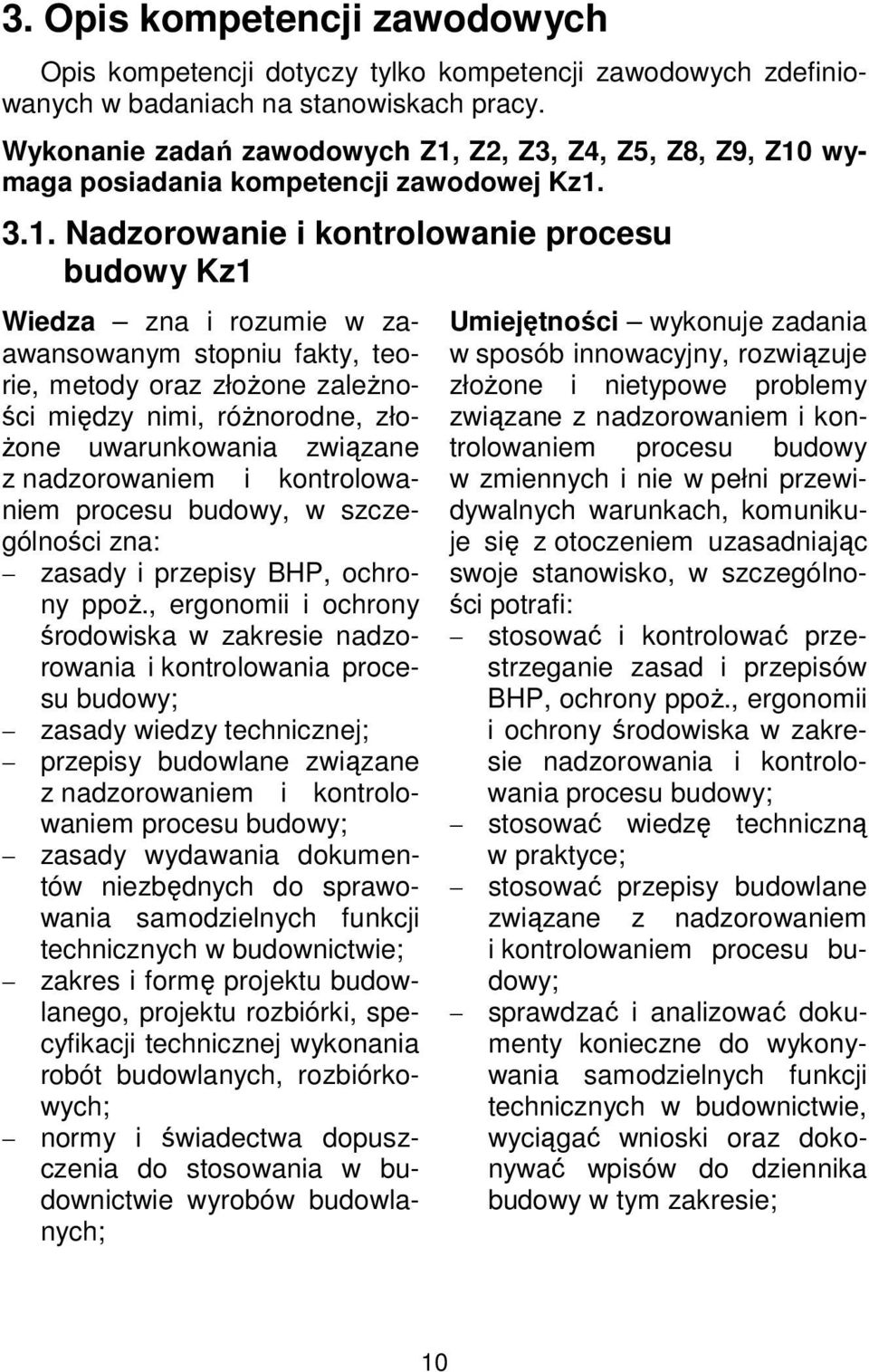 Z2, Z3, Z4, Z5, Z8, Z9, Z10