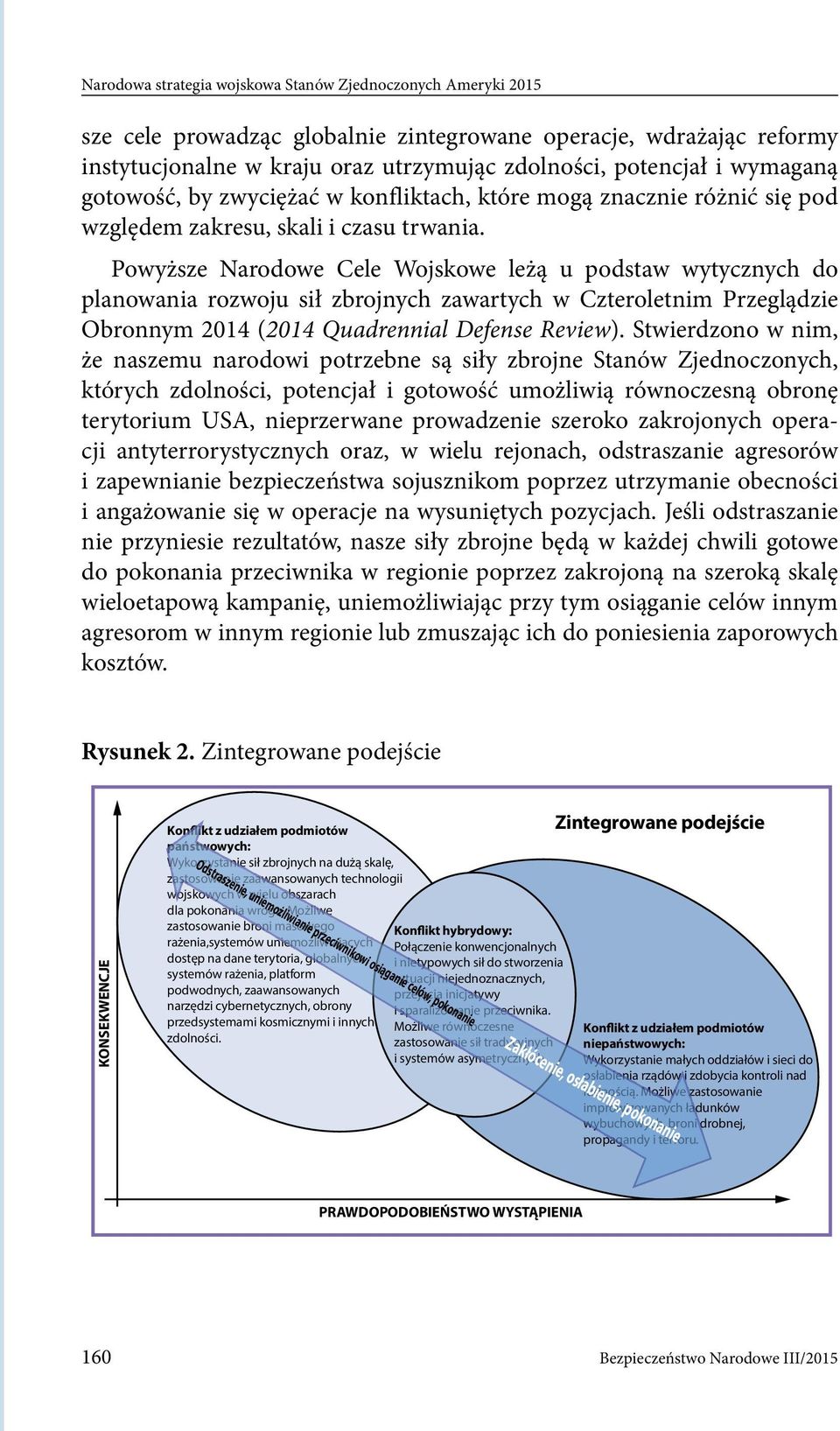 Powyższe Narodowe Cele Wojskowe leżą u podstaw wytycznych do planowania rozwoju sił zbrojnych zawartych w Czteroletnim Przeglądzie Obronnym 2014 (2014 Quadrennial Defense Review).