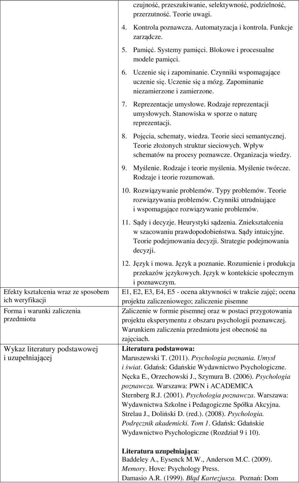 Rodzaje reprezentacji umysłowych. Stanowiska w sporze o naturę reprezentacji. 8. Pojęcia, schematy, wiedza. Teorie sieci semantycznej. Teorie złożonych struktur sieciowych.