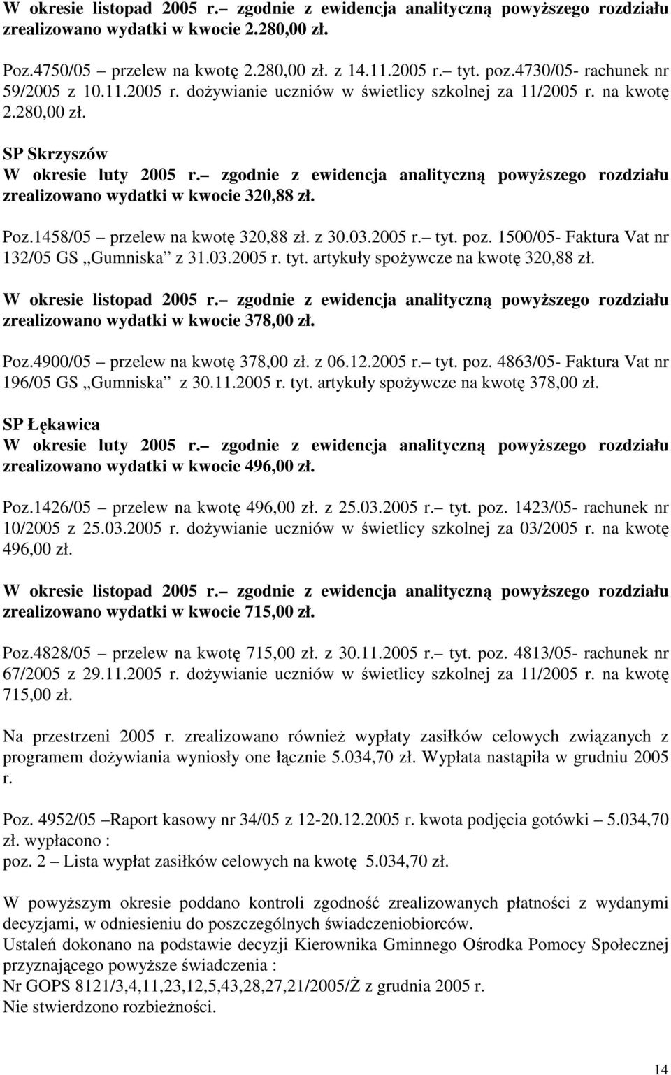 zgodnie z ewidencja analityczn powyszego rozdziału zrealizowano wydatki w kwocie 320,88 zł. Poz.1458/05 przelew na kwot 320,88 zł. z 30.03.2005 r. tyt. poz.