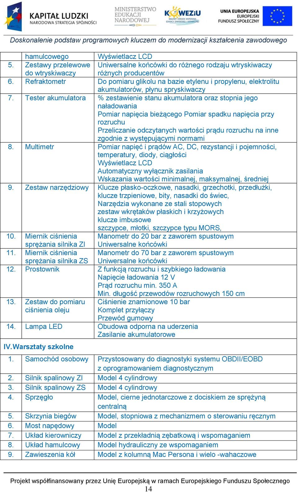 Tester akumulatora % zestawienie stanu akumulatora oraz stopnia jego naładowania Pomiar napięcia bieżącego Pomiar spadku napięcia przy rozruchu Przeliczanie odczytanych wartości prądu rozruchu na