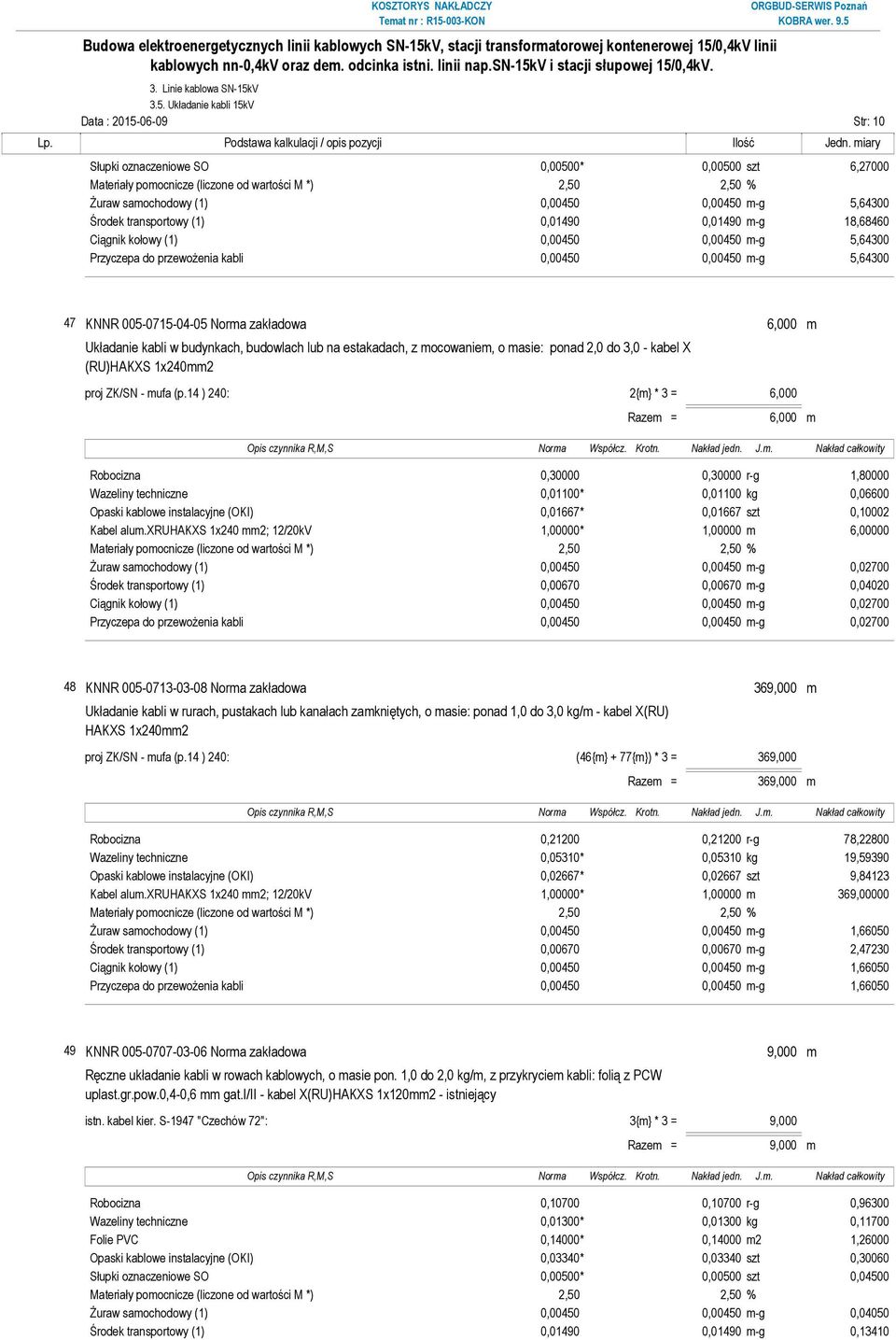 Układanie kabli 15kV Data : 2015-06-09 Str: 10 Słupki oznaczeniowe SO 0,00500* 0,00500 szt 6,27000 Żuraw samochodowy (1) 0,00450 0,00450 m-g 5,64300 Środek transportowy (1) 0,01490 0,01490 m-g