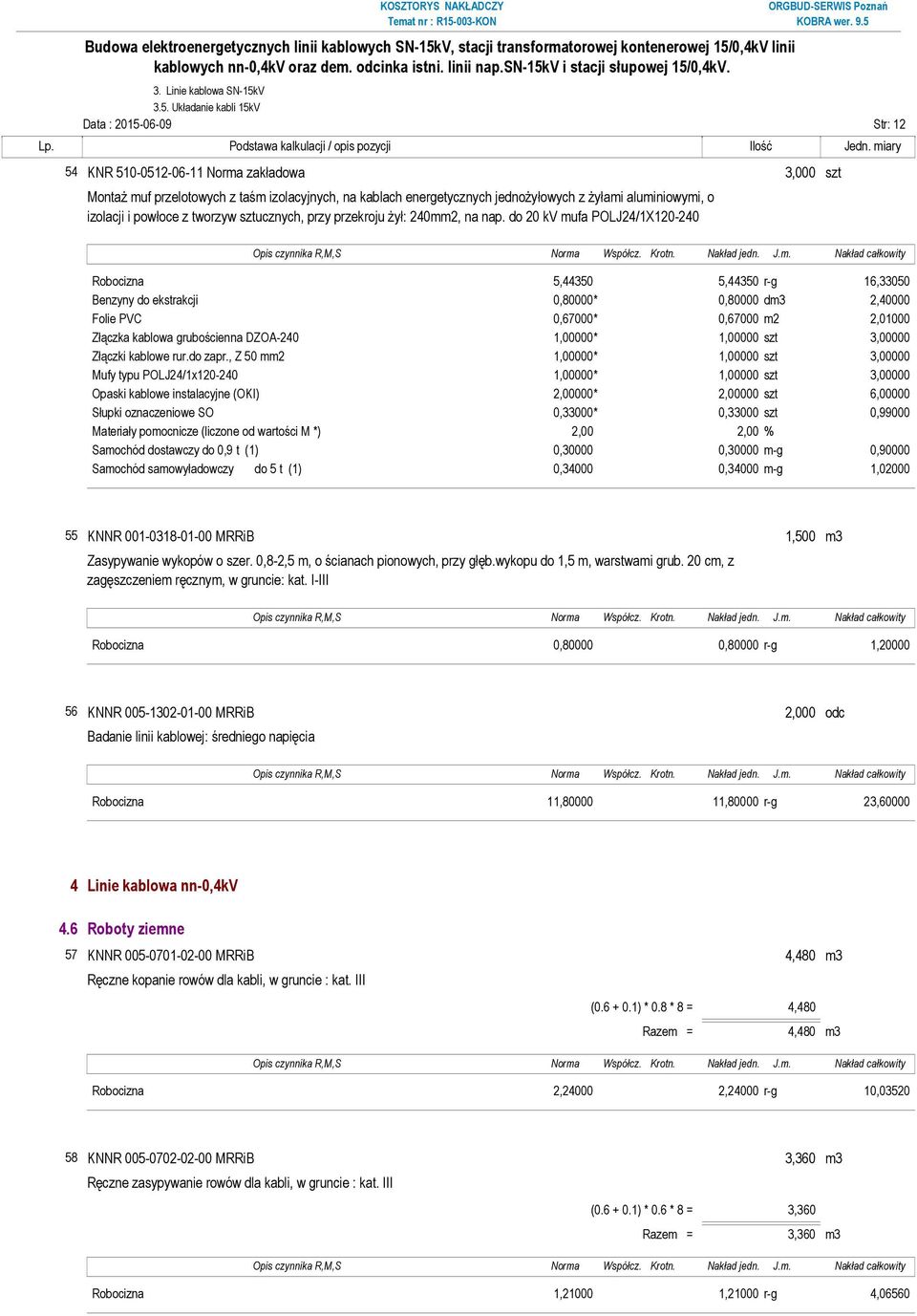 Układanie kabli 15kV Data : 2015-06-09 Str: 12 54 KNR 510-0512-06-11 Norma zakładowa 3,000 szt Montaż muf przelotowych z taśm izolacyjnych, na kablach energetycznych jednożyłowych z żyłami