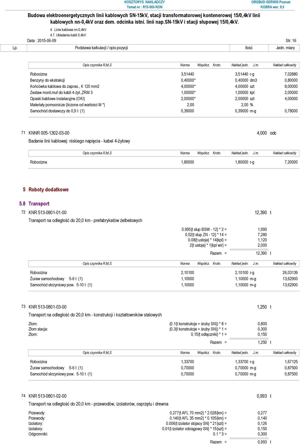 ,ZRM 3 1,00000* 1,00000 kpl 2,00000 Opaski kablowe instalacyjne (OKI) 2,00000* 2,00000 szt 4,00000 Materiały pomocnicze (liczone od wartości M *) 2,00 2,00 % Samochód dostawczy do 0,9 t (1) 0,39000