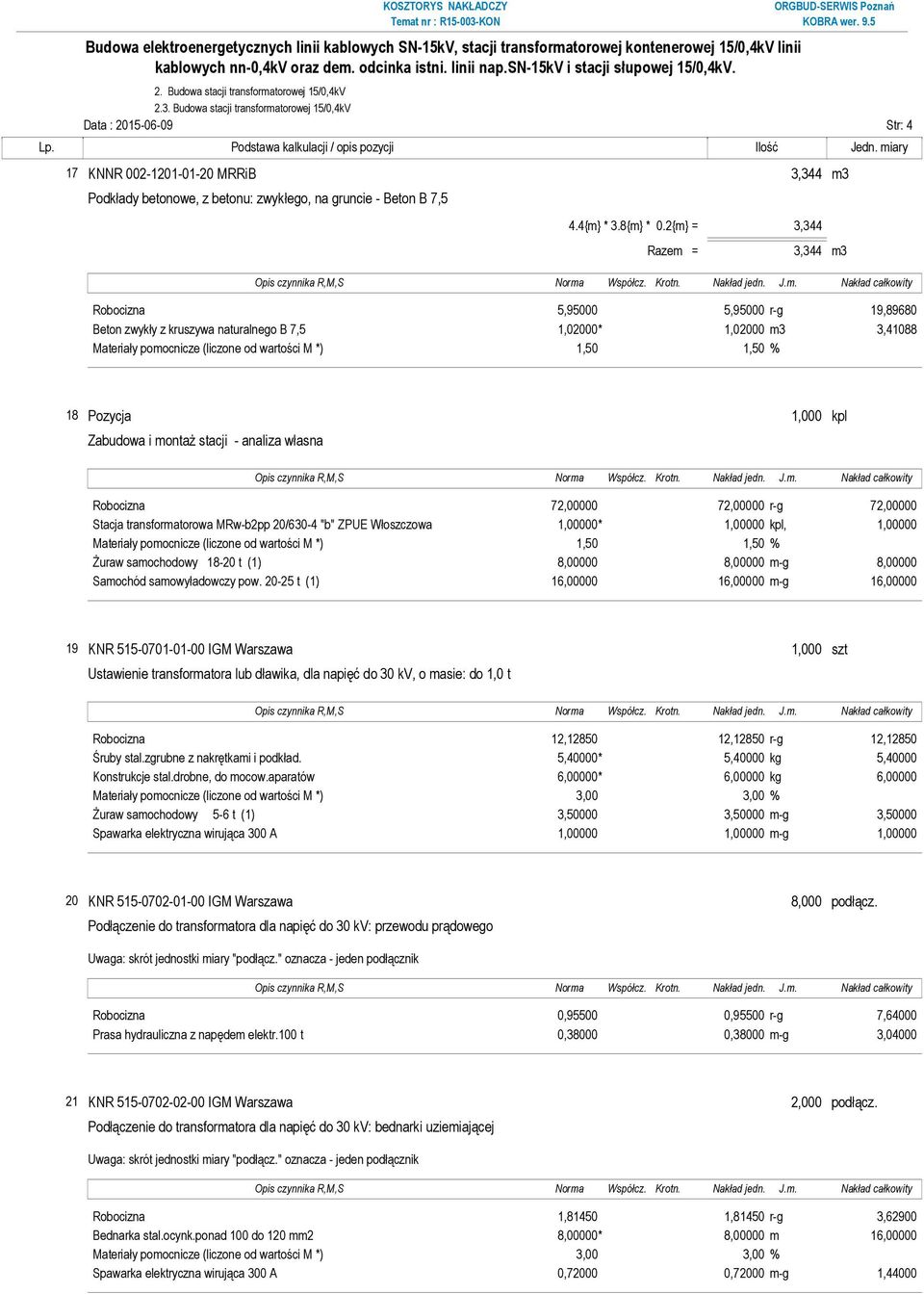 2{m} = 3,344 Razem = 3,344 m3 Robocizna 5,95000 5,95000 r-g 19,89680 Beton zwykły z kruszywa naturalnego B 7,5 1,02000* 1,02000 m3 3,41088 Materiały pomocnicze (liczone od wartości M *) 1,50 1,50 %