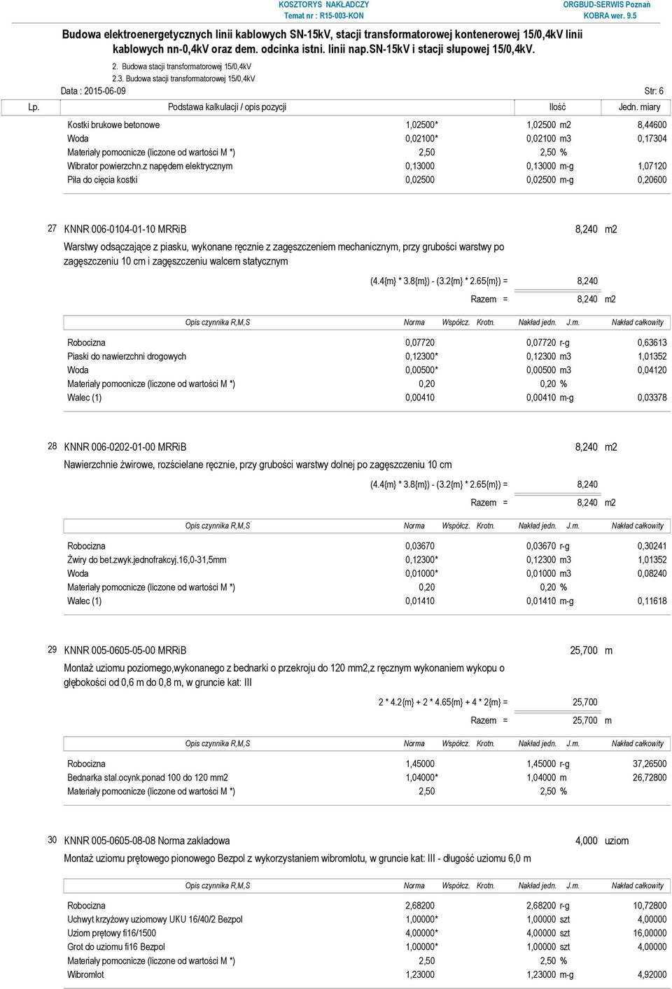 z napędem elektrycznym 0,13000 0,13000 m-g 1,07120 Piła do cięcia kostki 0,02500 0,02500 m-g 0,20600 27 KNNR 006-0104-01-10 MRRiB 8,240 m2 Warstwy odsączające z piasku, wykonane ręcznie z