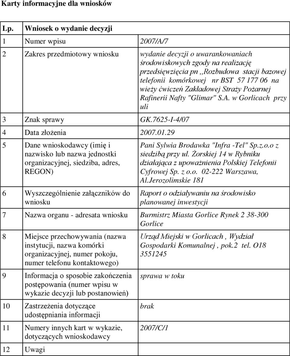 7625-I-4/07 4 Data złożenia 2007.01.29 Pani Sylwia Brodawka "Infra -Tel" Sp.z.o.o z siedzibą przy ul.