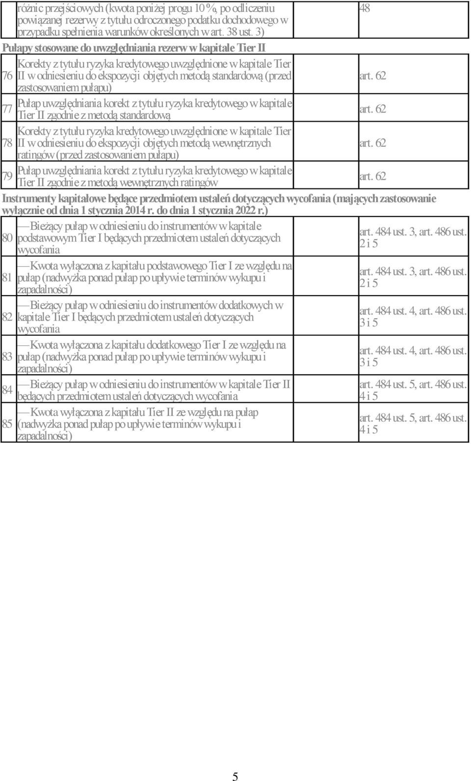 zastosowaniem pułapu) 77 Pułap uwzględniania korekt z tytułu ryzyka kredytowego w kapitale Tier II zgodnie z metodą standardową Korekty z tytułu ryzyka kredytowego uwzględnione w kapitale Tier 78 II