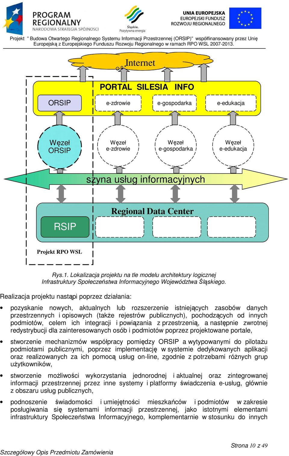 Realizacja projektu nastąpi poprzez działania: pozyskanie nowych, aktualnych lub rozszerzenie istniejących zasobów danych przestrzennych i opisowych (także rejestrów publicznych), pochodzących od