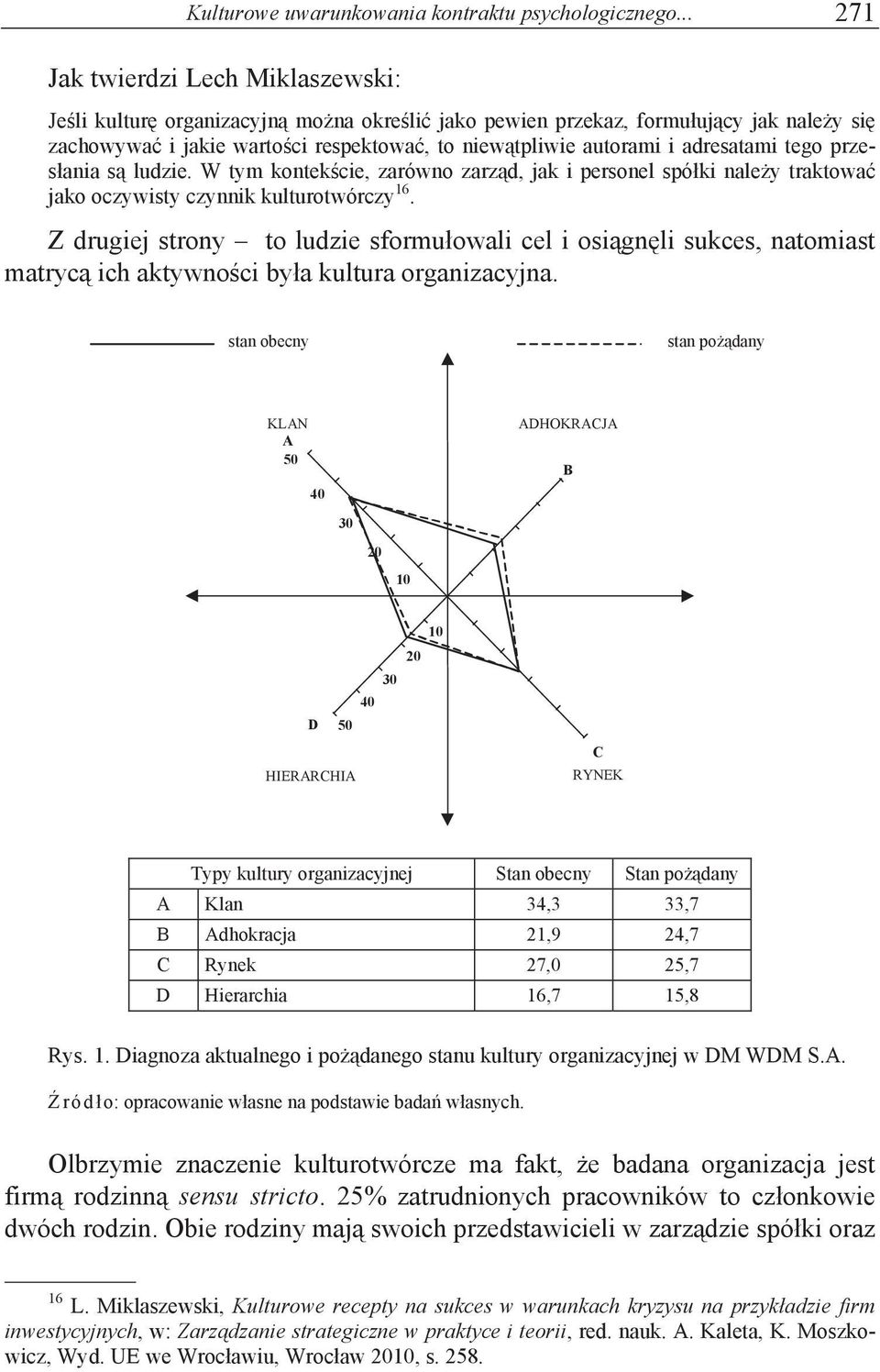 y traktowa' jako oczywisty czynnik kulturotwórczy 16. Z drugiej strony to ludzie sformu"owali cel i osi#gn$li sukces, natomiast matryc# ich aktywno%ci by"a kultura organizacyjna. stan obecny stan po!